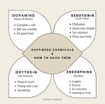 neurotransmitters to support the brain. Feel good brain chemicals- dopamine, seratonin, endorphins, oxytocin.