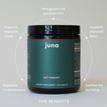 The Gut Protocol