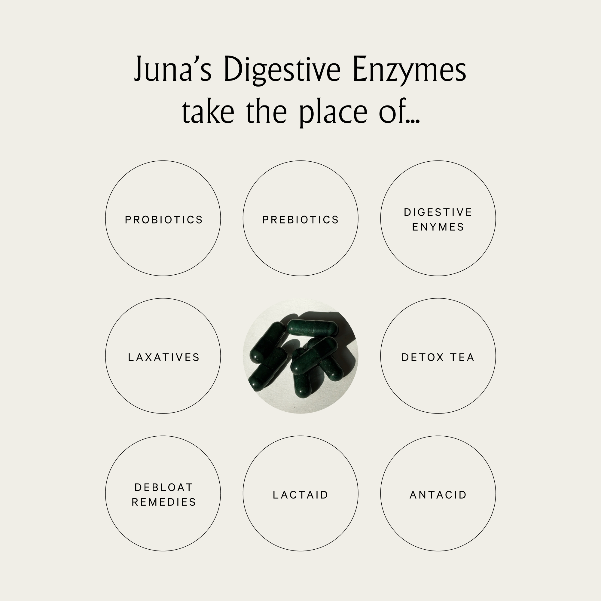 The Gut Protocol