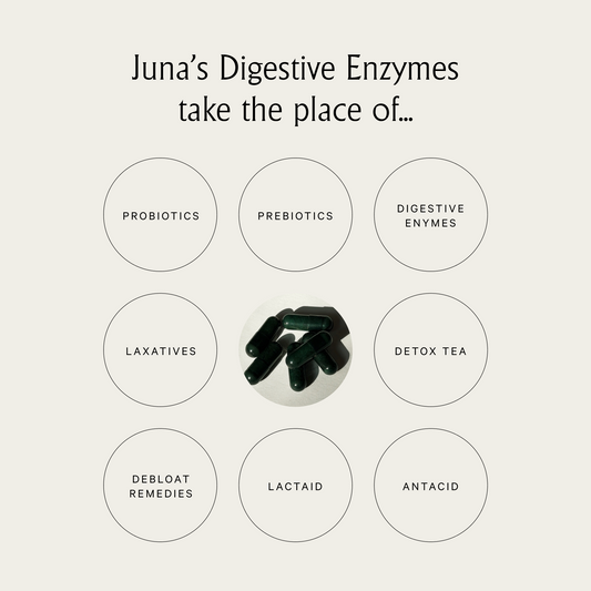 The Gut Protocol