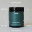 The Gut Protocol