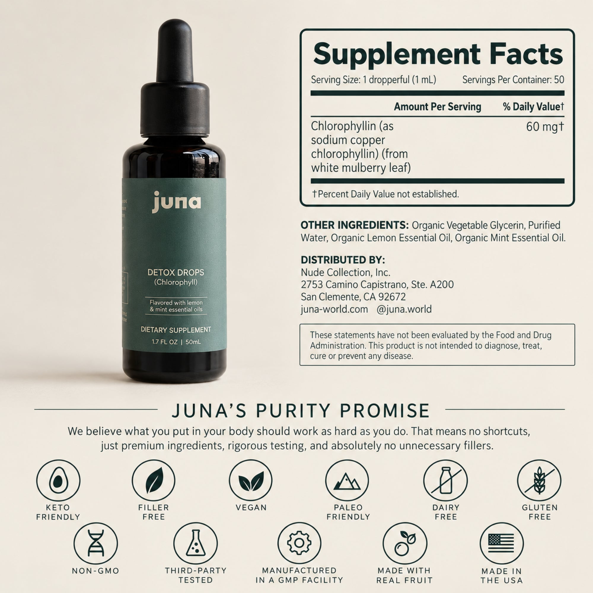 juna supplement panel for chlorophyll