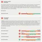 preview of test MicrobiomeIQ at home gut health test