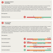 preview of test MicrobiomeIQ at home gut health test
