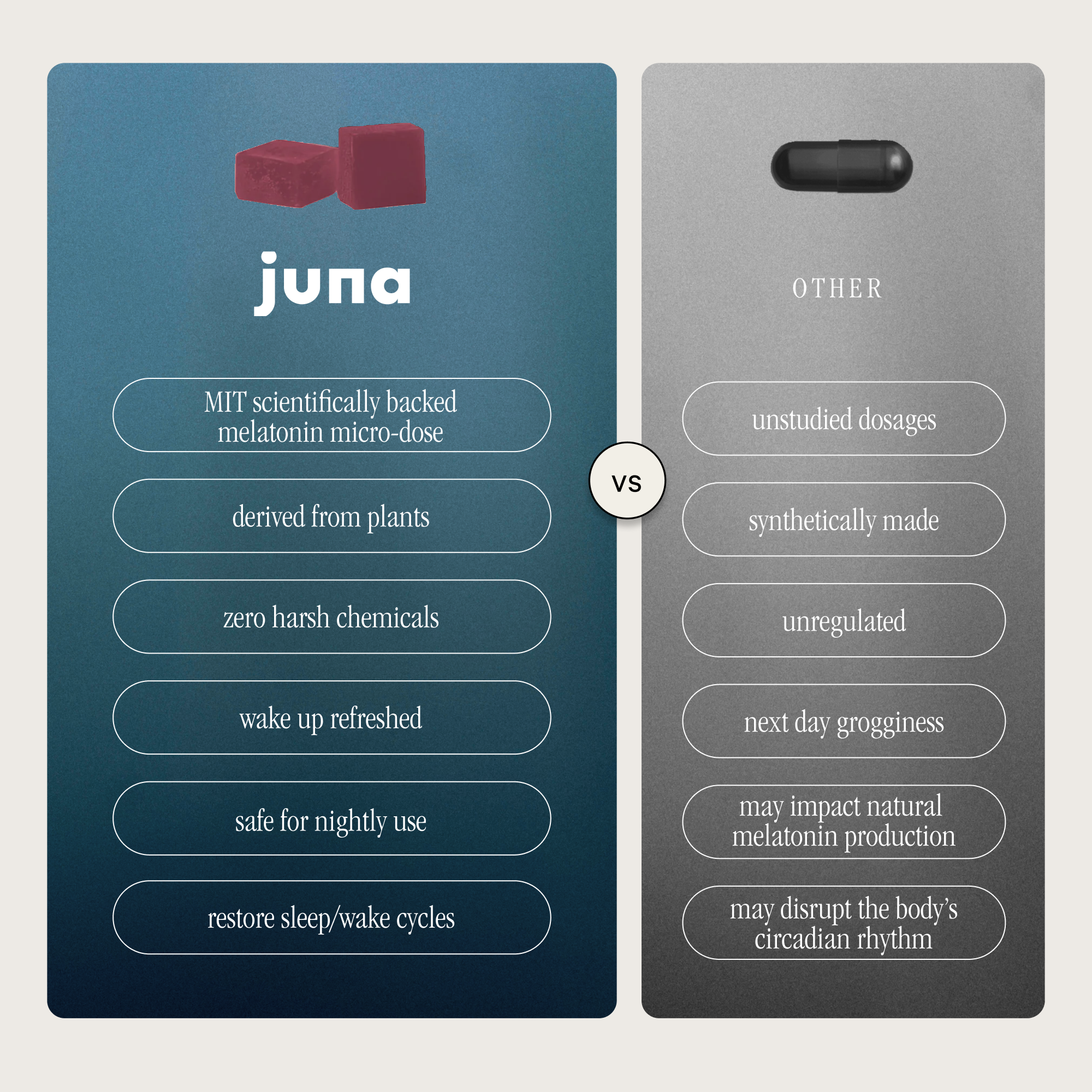 sugar-free gummies comparison